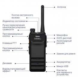 Радиостанции HYTERA HP705 UL913