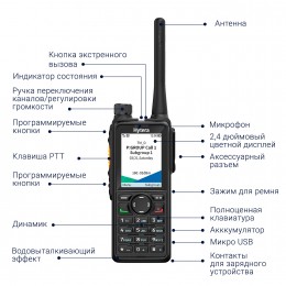 Радиостанции HYTERA HP785 UL913