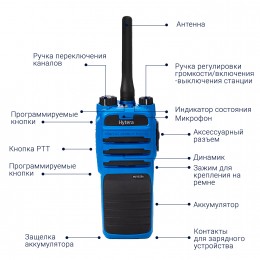 Радиостанции HYTERA PD715Ex